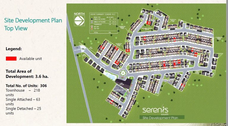 site-development-plan-cebu-best-estate