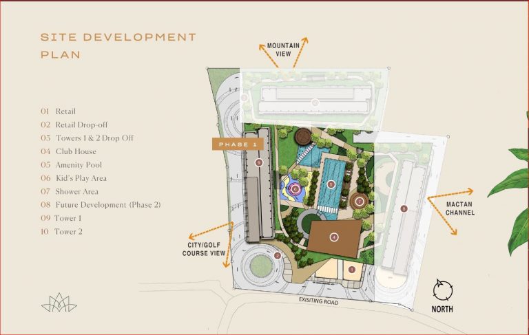 SITE DEVELOPMENT PLAN