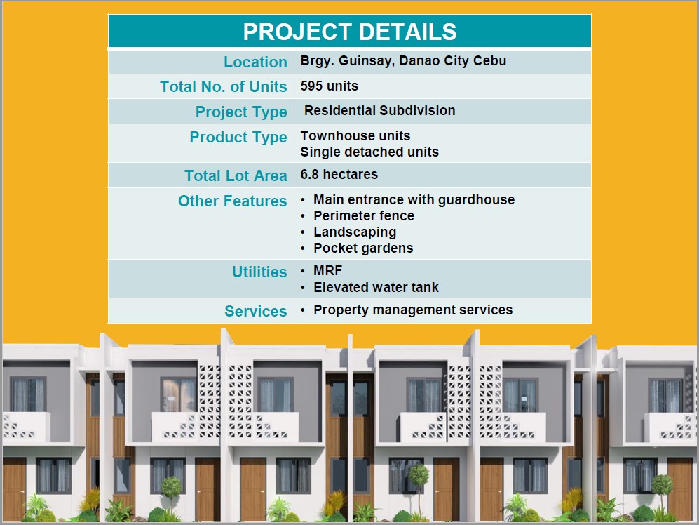 PROJECT DETAILS Cebu Best Estate