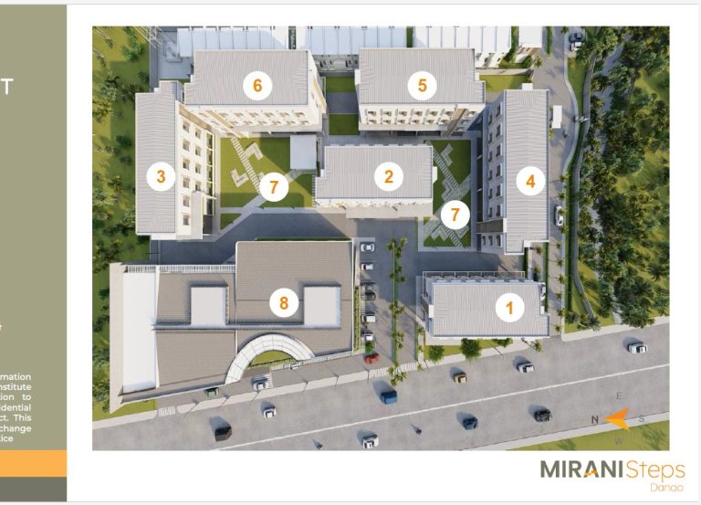 site development plan