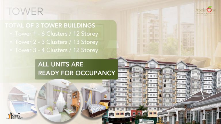APPLEONE PROPERTIES (20)